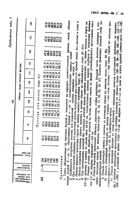 ГОСТ 20756-88,  34.