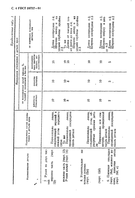 ГОСТ 20757-91,  5.