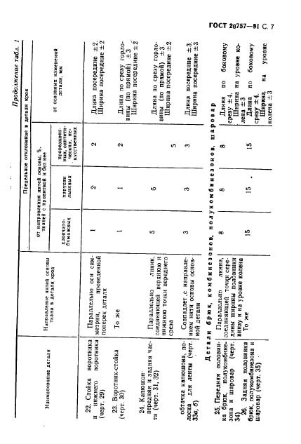 ГОСТ 20757-91,  8.