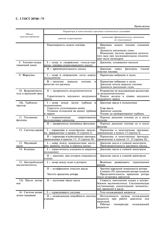 ГОСТ 20760-75,  4.