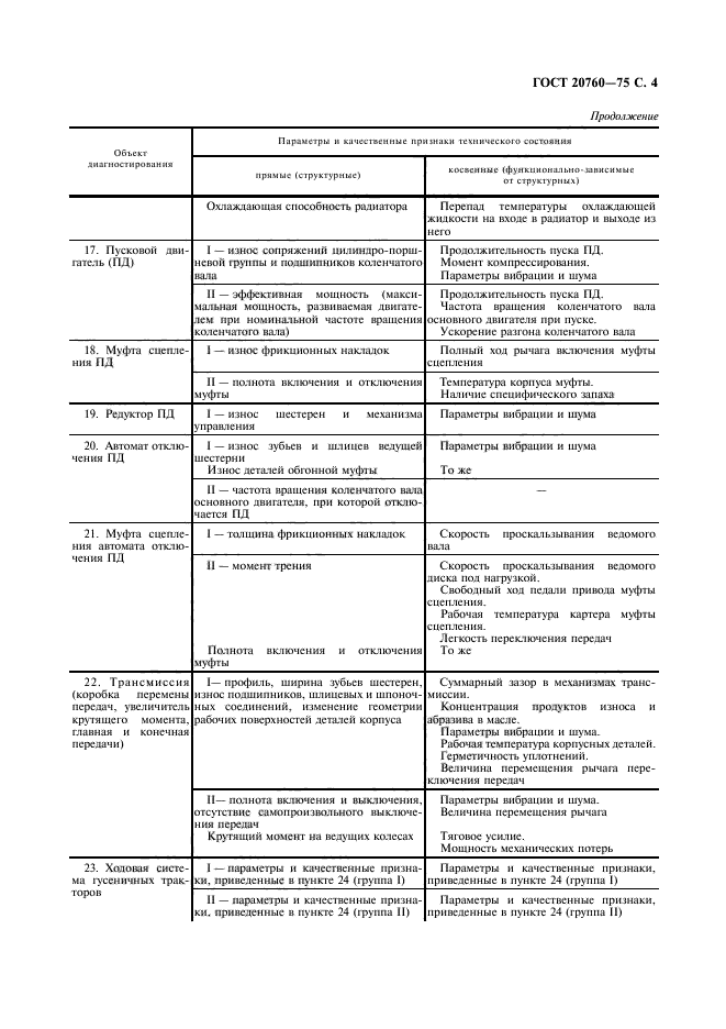 ГОСТ 20760-75,  5.