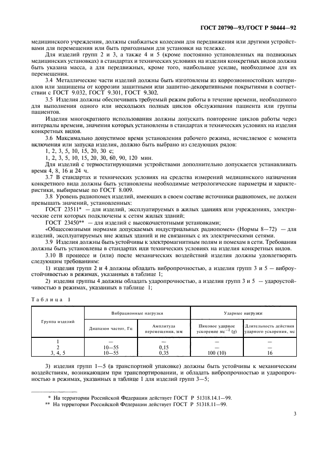 ГОСТ 20790-93,  4.