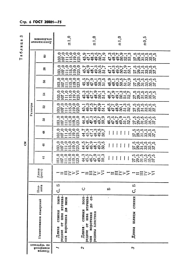 ГОСТ 20801-75,  8.