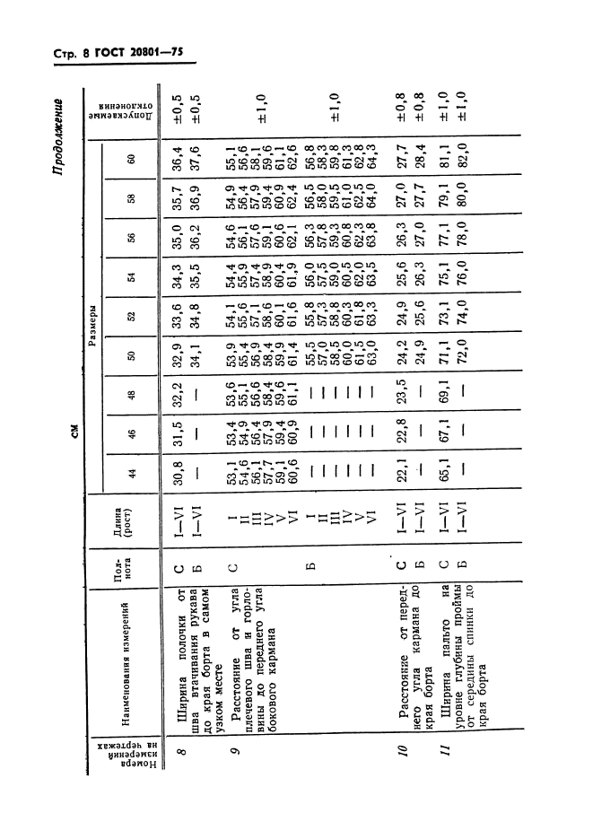 ГОСТ 20801-75,  10.