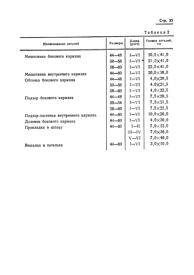 ГОСТ 20801-75,  37.