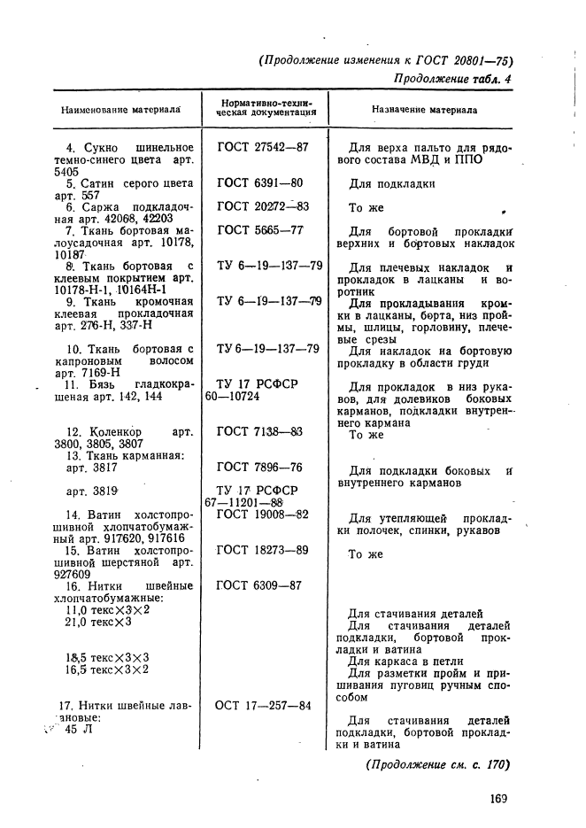 ГОСТ 20801-75,  52.