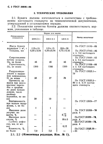  20806-86,  3.