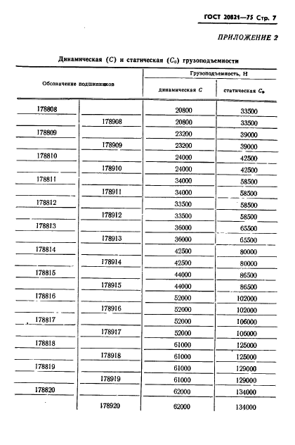 ГОСТ 20821-75,  8.