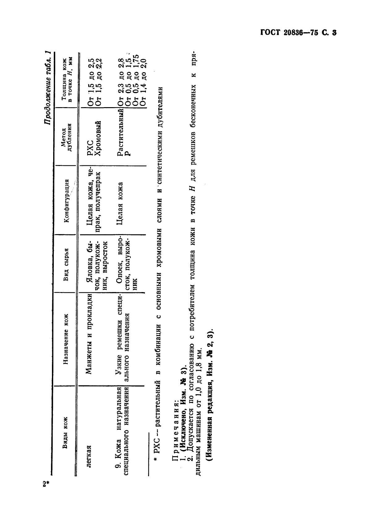 ГОСТ 20836-75,  5.