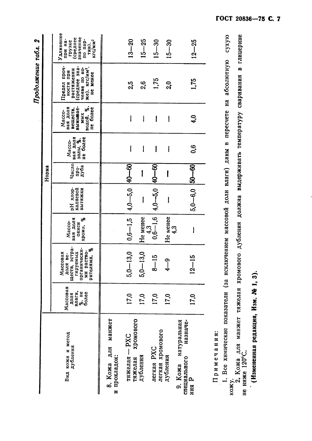 ГОСТ 20836-75,  9.