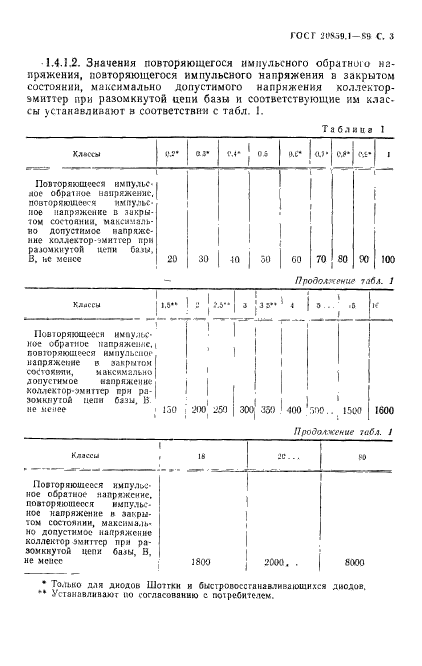 ГОСТ 20859.1-89,  4.