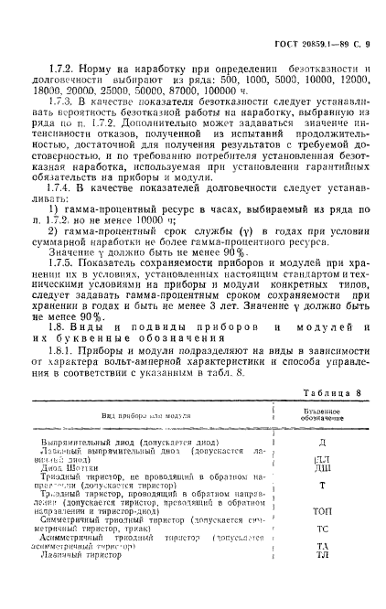 ГОСТ 20859.1-89,  10.