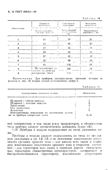 ГОСТ 20859.1-89,  13.