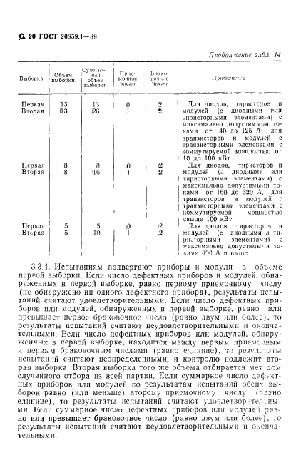 ГОСТ 20859.1-89,  21.