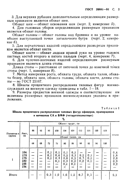 ГОСТ 20881-91,  4.