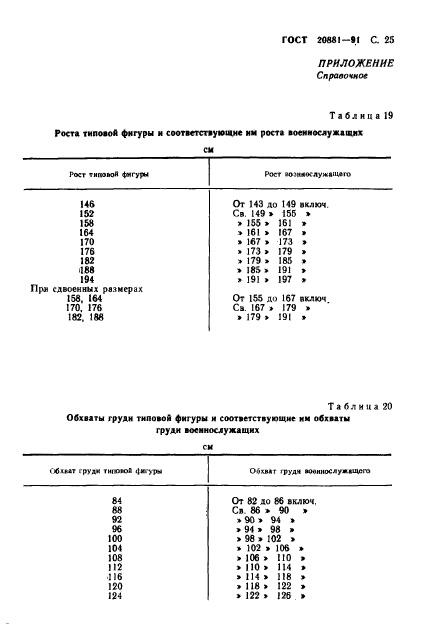 ГОСТ 20881-91,  26.