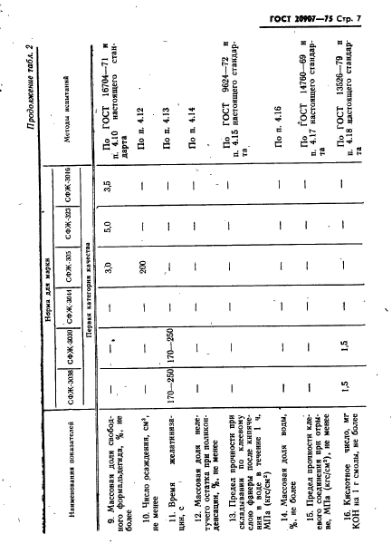  20907-75,  8.