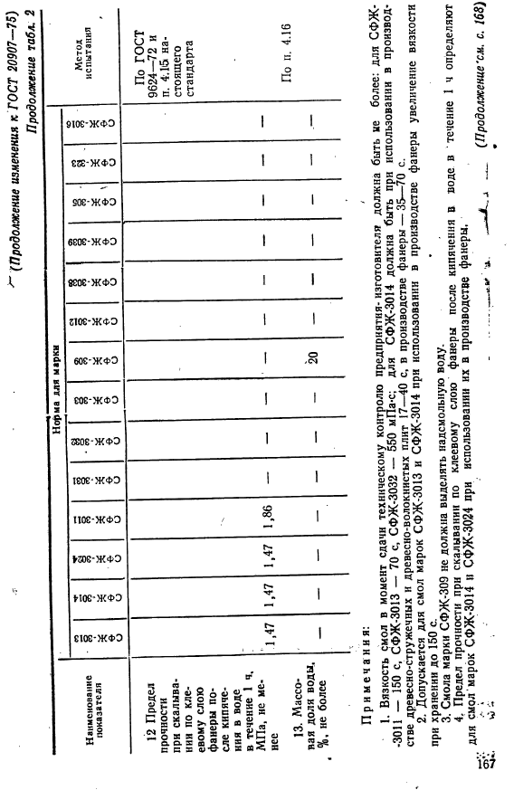 ГОСТ 20907-75,  34.