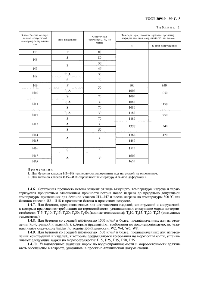 ГОСТ 20910-90,  4.