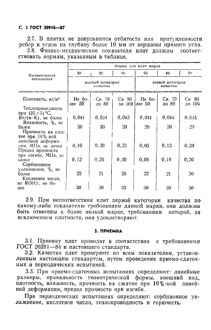  20916-87,  5.