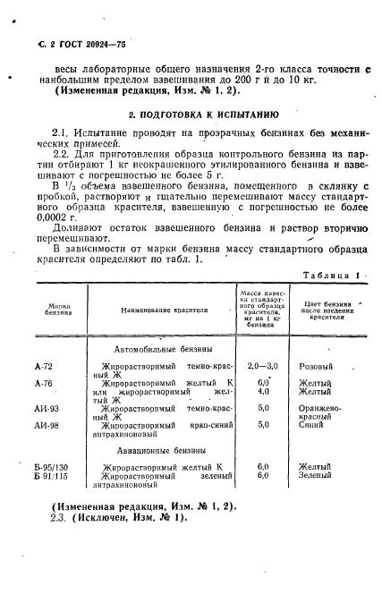 ГОСТ 20924-75,  3.