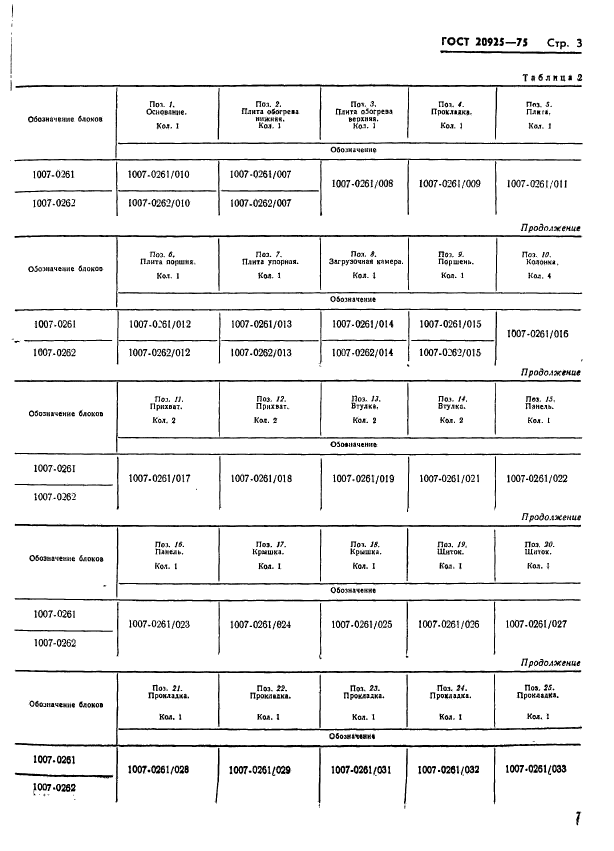 ГОСТ 20925-75,  7.