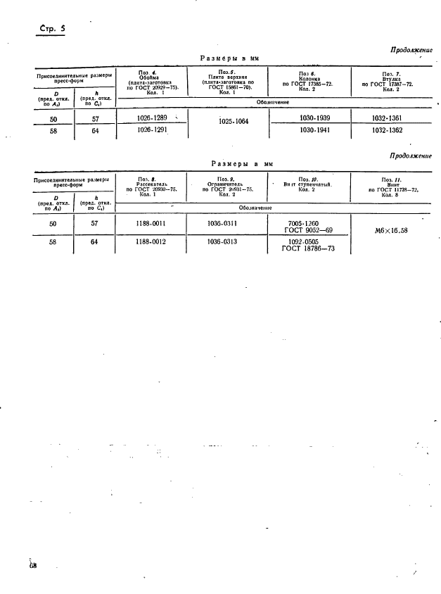 ГОСТ 20929-75,  5.