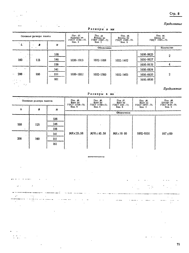 ГОСТ 20929-75,  8.