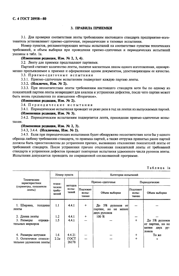  20958-80,  5.