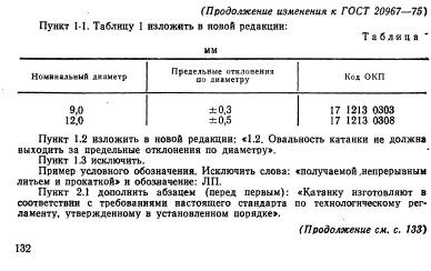 ГОСТ 20967-75,  12.