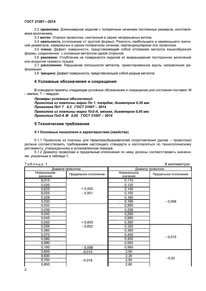 ГОСТ 21007-2014,  4.