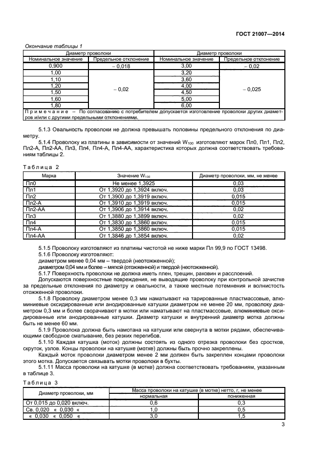 ГОСТ 21007-2014,  5.