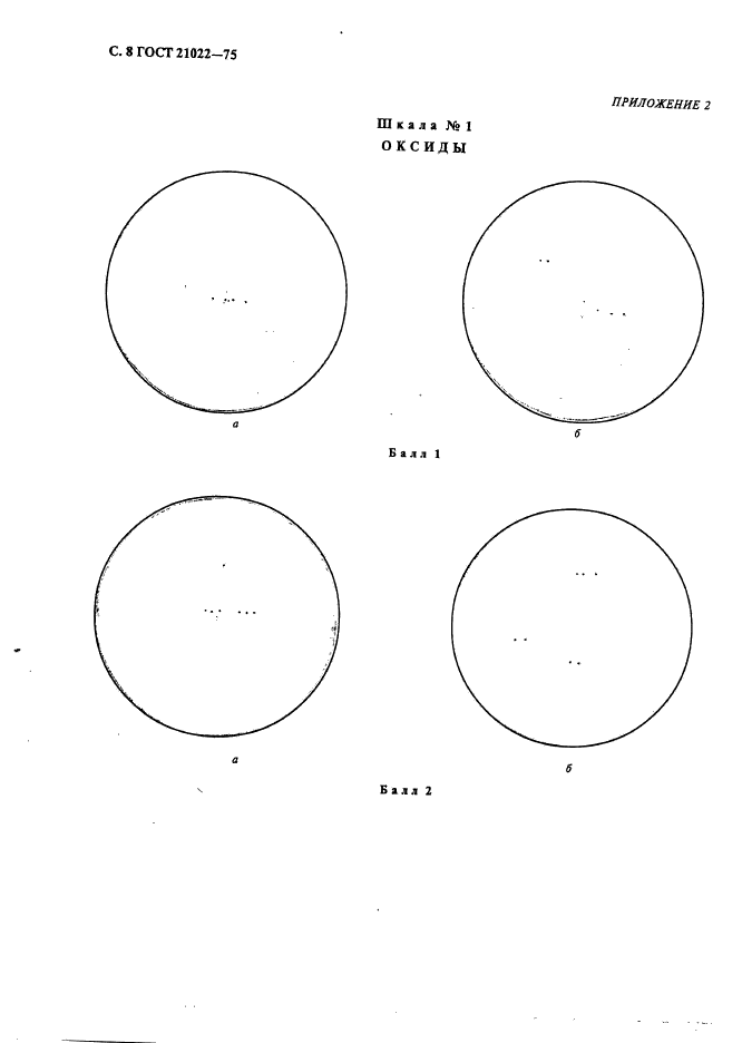 ГОСТ 21022-75,  9.