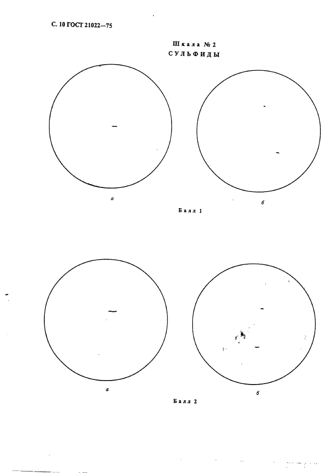 ГОСТ 21022-75,  11.