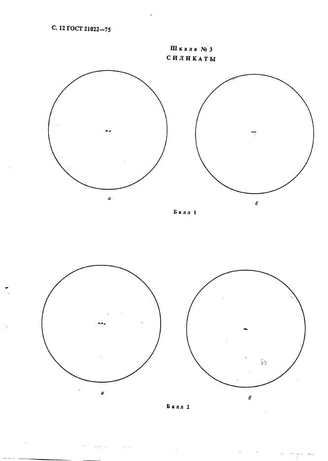 ГОСТ 21022-75,  13.