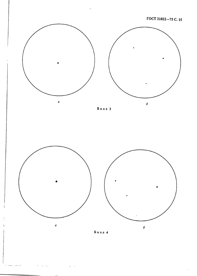 ГОСТ 21022-75,  16.