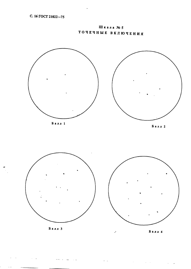 ГОСТ 21022-75,  17.