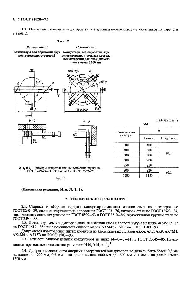 ГОСТ 21028-75,  6.