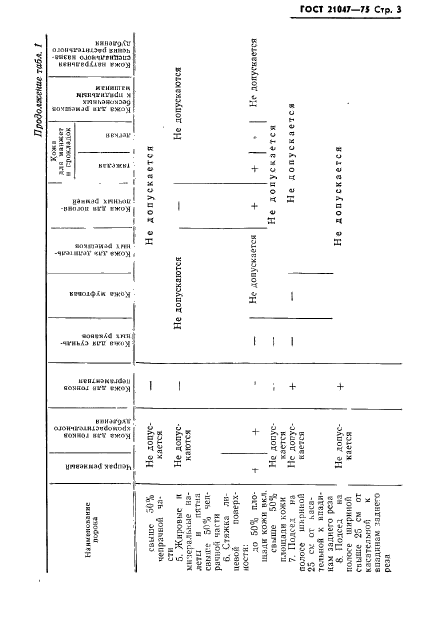 ГОСТ 21047-75,  4.