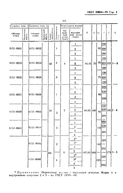 ГОСТ 21054-75,  4.