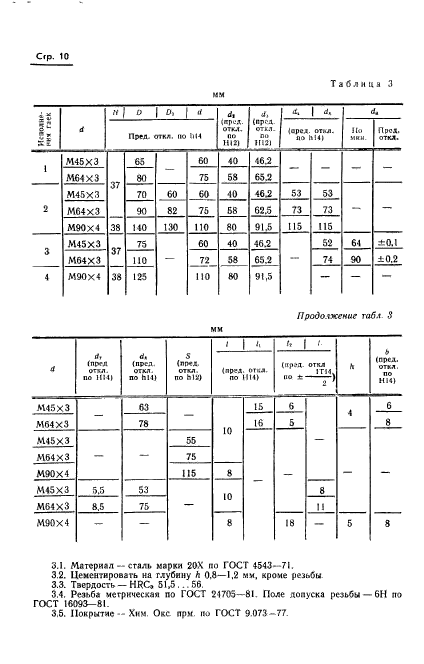 ГОСТ 21054-75,  11.