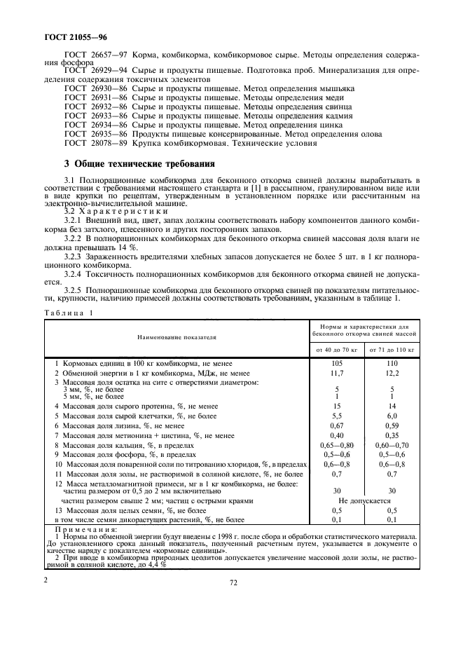 ГОСТ 21055-96,  4.