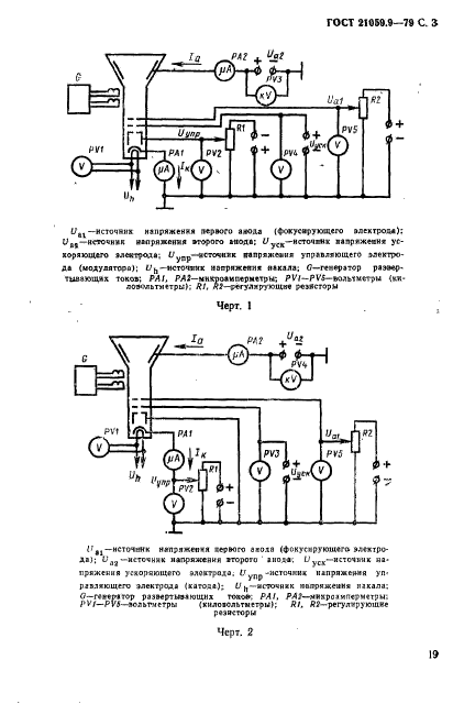 ГОСТ 21059.9-79,  3.