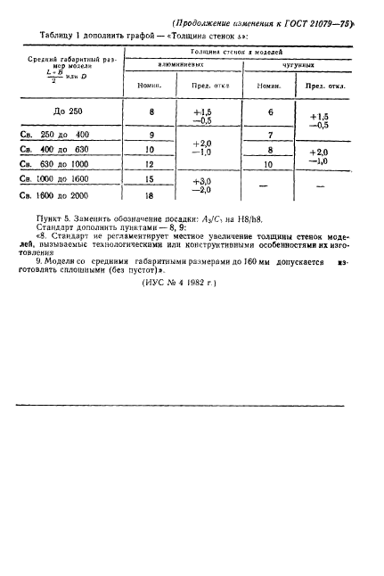 ГОСТ 21079-75,  14.