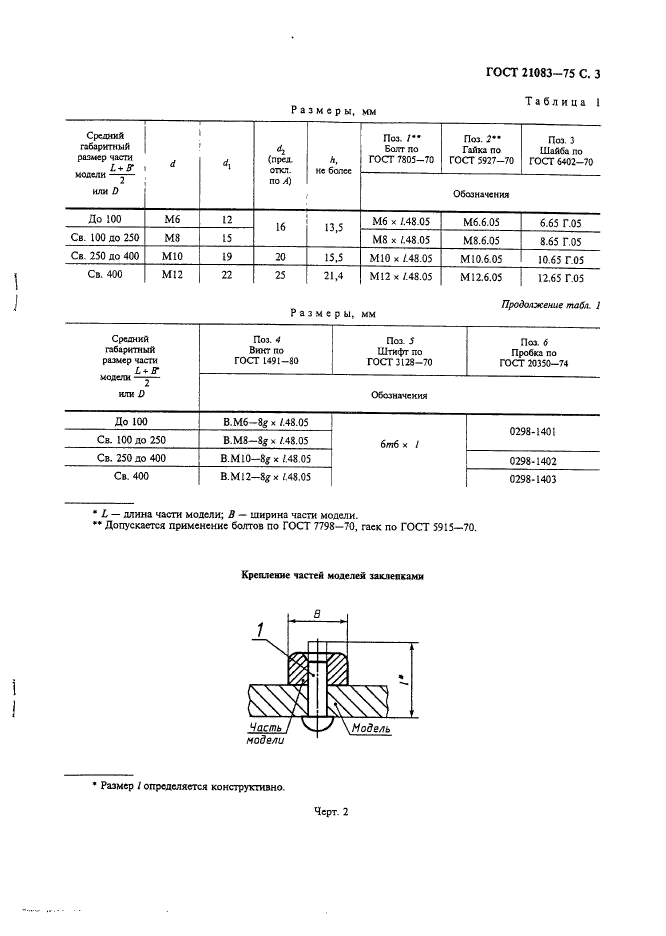 ГОСТ 21083-75,  4.