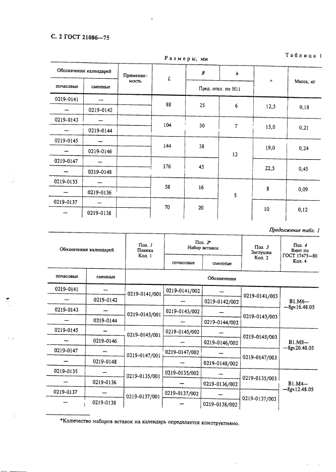 ГОСТ 21086-75,  3.