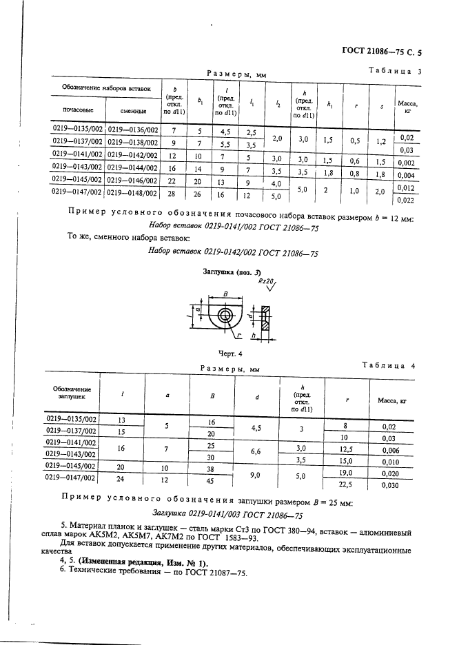 ГОСТ 21086-75,  6.