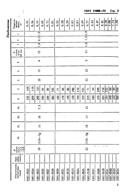 ГОСТ 21088-75,  5.