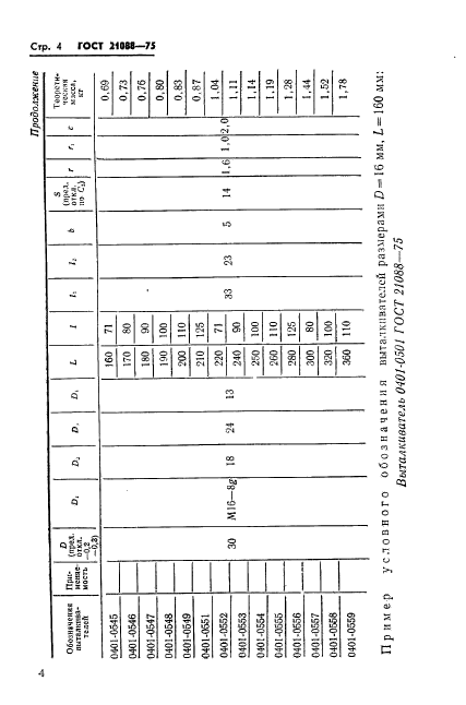 ГОСТ 21088-75,  6.