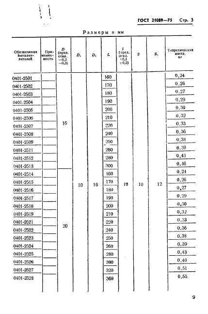 ГОСТ 21089-75,  3.